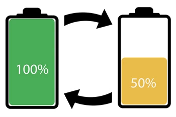 Haruskah baterai lithium dikeluarkan sepenuhnya sebelum diisi ulang?