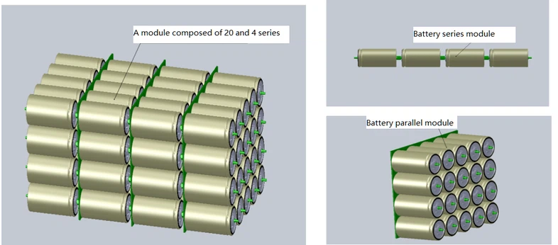 battery module battery module